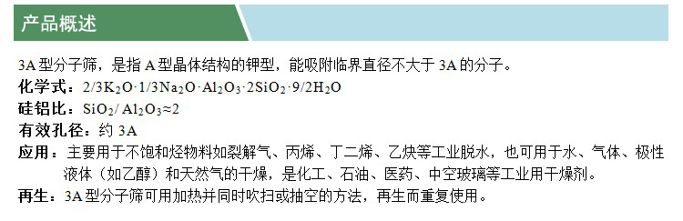 3A分子篩(凱特)(中文)(產(chǎn)品概述).jpg