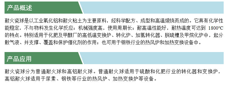 耐火瓷球(凱特)(產(chǎn)品概述).jpg