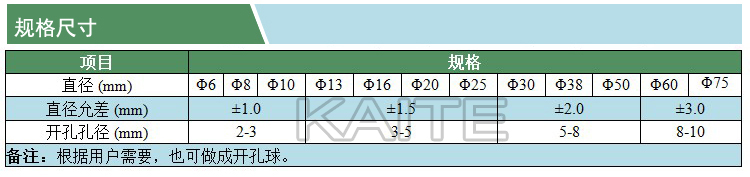 耐火瓷球(凱特)(規(guī)格尺寸)(水印).jpg