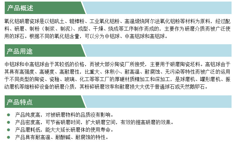氧化鋁研磨瓷球(凱特)(產(chǎn)品概述).jpg