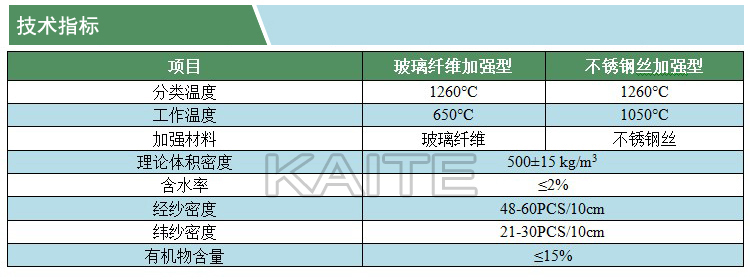 陶瓷纖維布(凱特)(技術指標)(水印).jpg