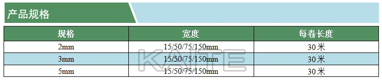陶瓷纖維帶(凱特)(技術(shù)規(guī)格)(水印).jpg