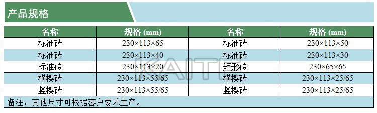 耐酸耐溫陶瓷磚(凱特)(產(chǎn)品規(guī)格)(水印).jpg