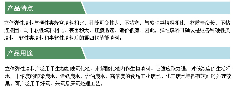 立體彈性填料(產(chǎn)品特點和用途)(凱特).jpg