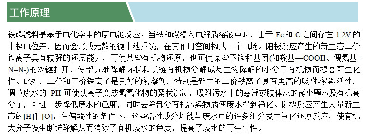 鐵碳填料(工作原理)(1)(凱特).jpg