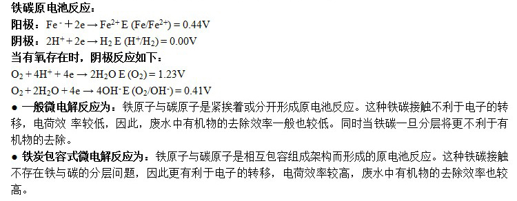 鐵碳填料(工作原理)(2)(凱特).jpg