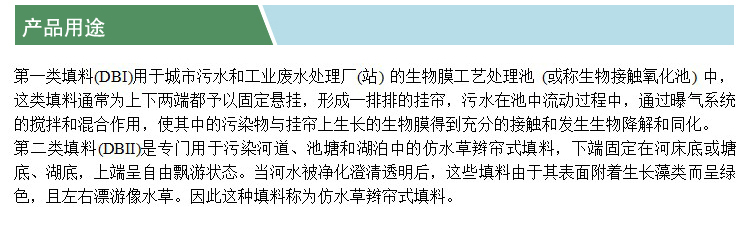 辮帶式纖維填料(產(chǎn)品用途)(凱特).jpg