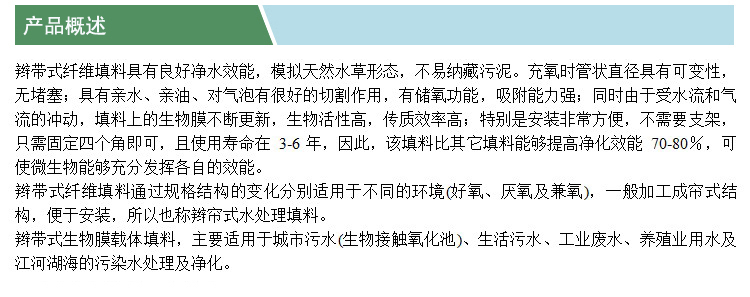 辮帶式纖維填料(產(chǎn)品概述)(凱特).jpg
