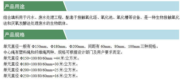 組合填料(產(chǎn)品用途和規(guī)格)(凱特).jpg