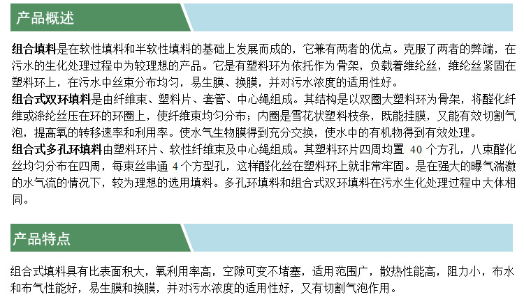 組合填料(產(chǎn)品概述和特點)(凱特).jpg