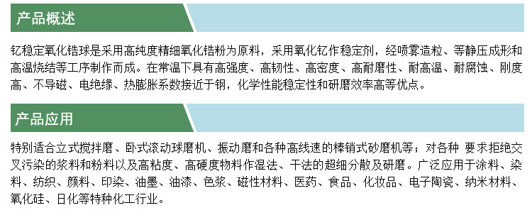釔穩(wěn)定氧化鋯球(凱特)(產(chǎn)品概述).jpg