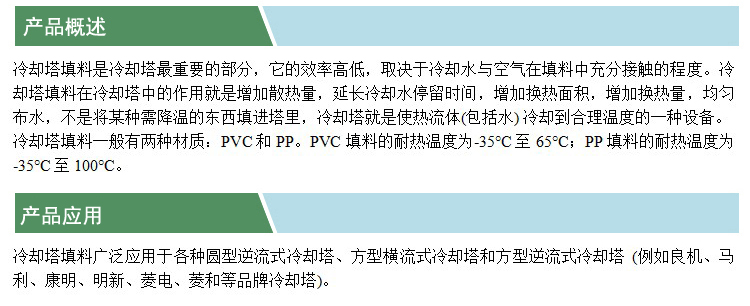 冷卻塔填料(凱特)(產(chǎn)品概述).jpg