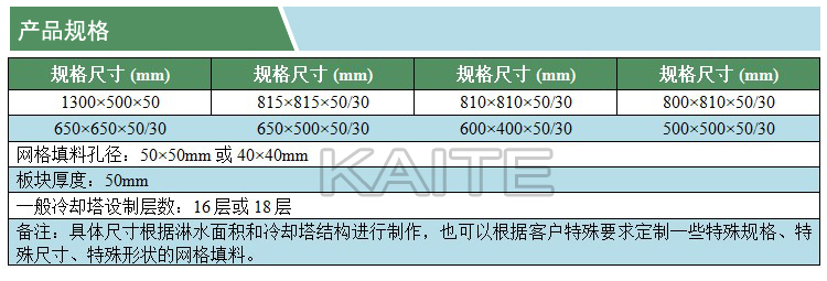 冷卻塔網(wǎng)格填料(凱特)(產(chǎn)品規(guī)格)(水印).jpg