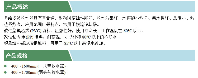 多維多波收水器(凱特)(產(chǎn)品概述).jpg