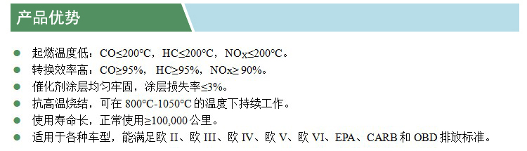 汽油發(fā)動(dòng)機(jī)尾氣凈化催化劑(凱特)(產(chǎn)品優(yōu)勢(shì)).jpg
