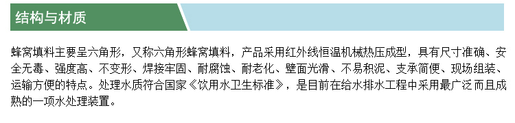 PP蜂窩填料(結(jié)構(gòu)與材質(zhì))(凱特)(1).jpg