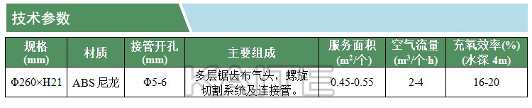 旋混式曝氣器(凱特)(技術(shù)參數(shù))(水印).jpg