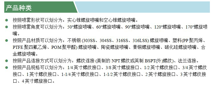 螺旋噴嘴(SPJT)(凱特)(產(chǎn)品種類).jpg