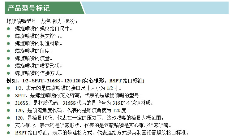 螺旋噴嘴(SPJT)(凱特)(產(chǎn)品型號標(biāo)記).jpg