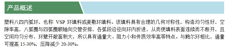 塑料八四內(nèi)弧環(huán)(凱特)(產(chǎn)品概述).jpg