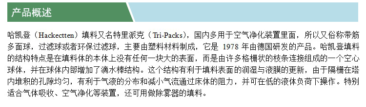 帶筋多面球(產(chǎn)品概述)(凱特).jpg